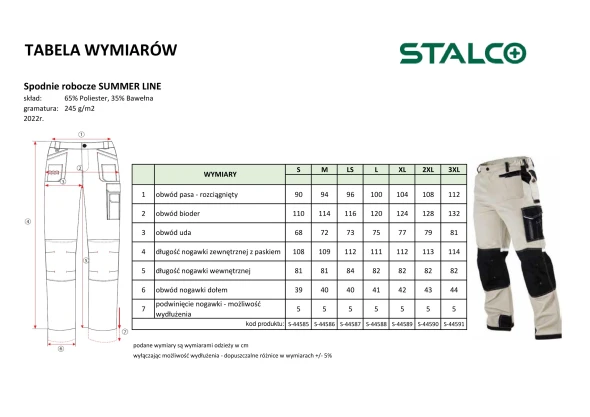 Spodnie robocze do pasa Stalco Summer Line.jpg